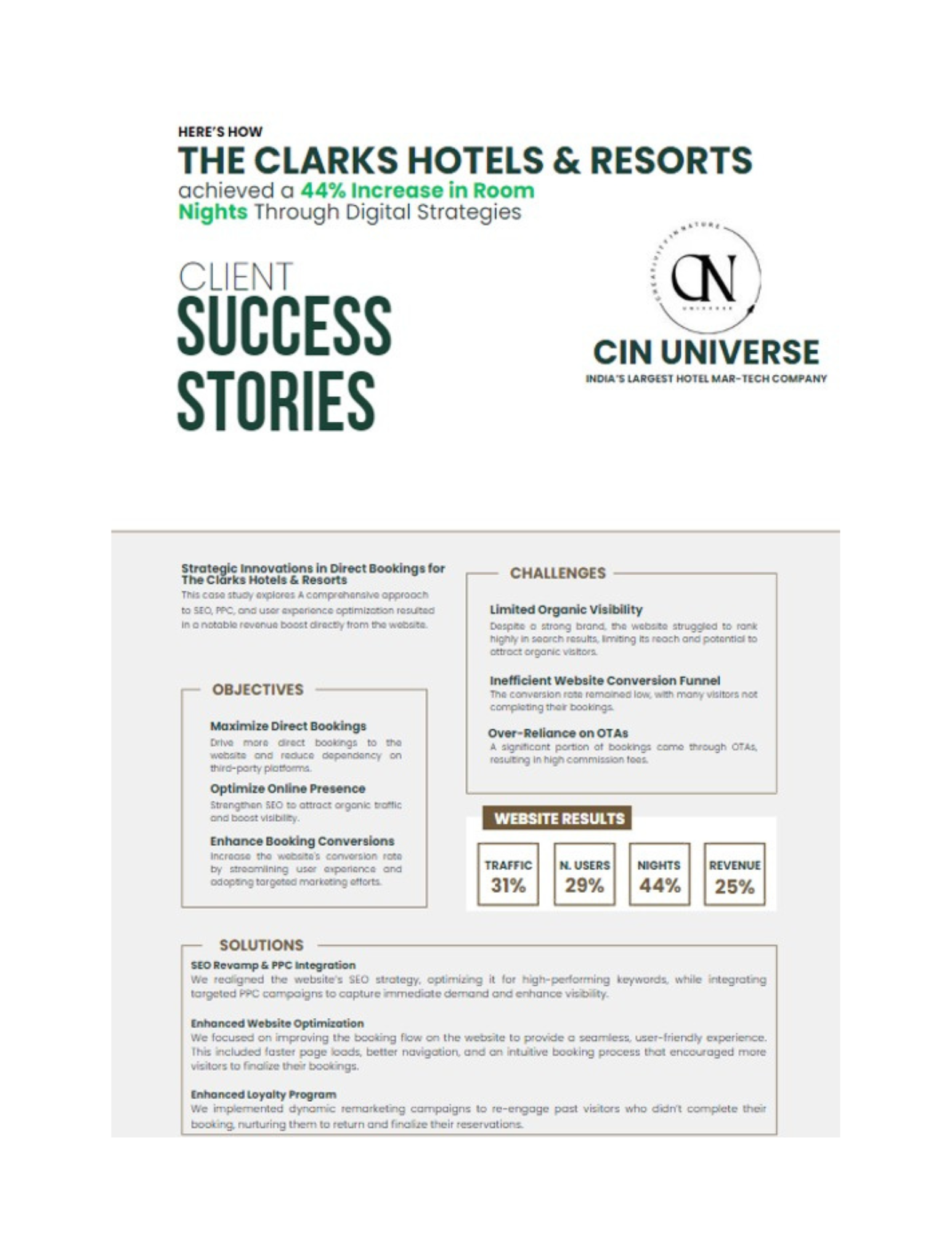 Clarks Hotels - Digital Marketing Agency