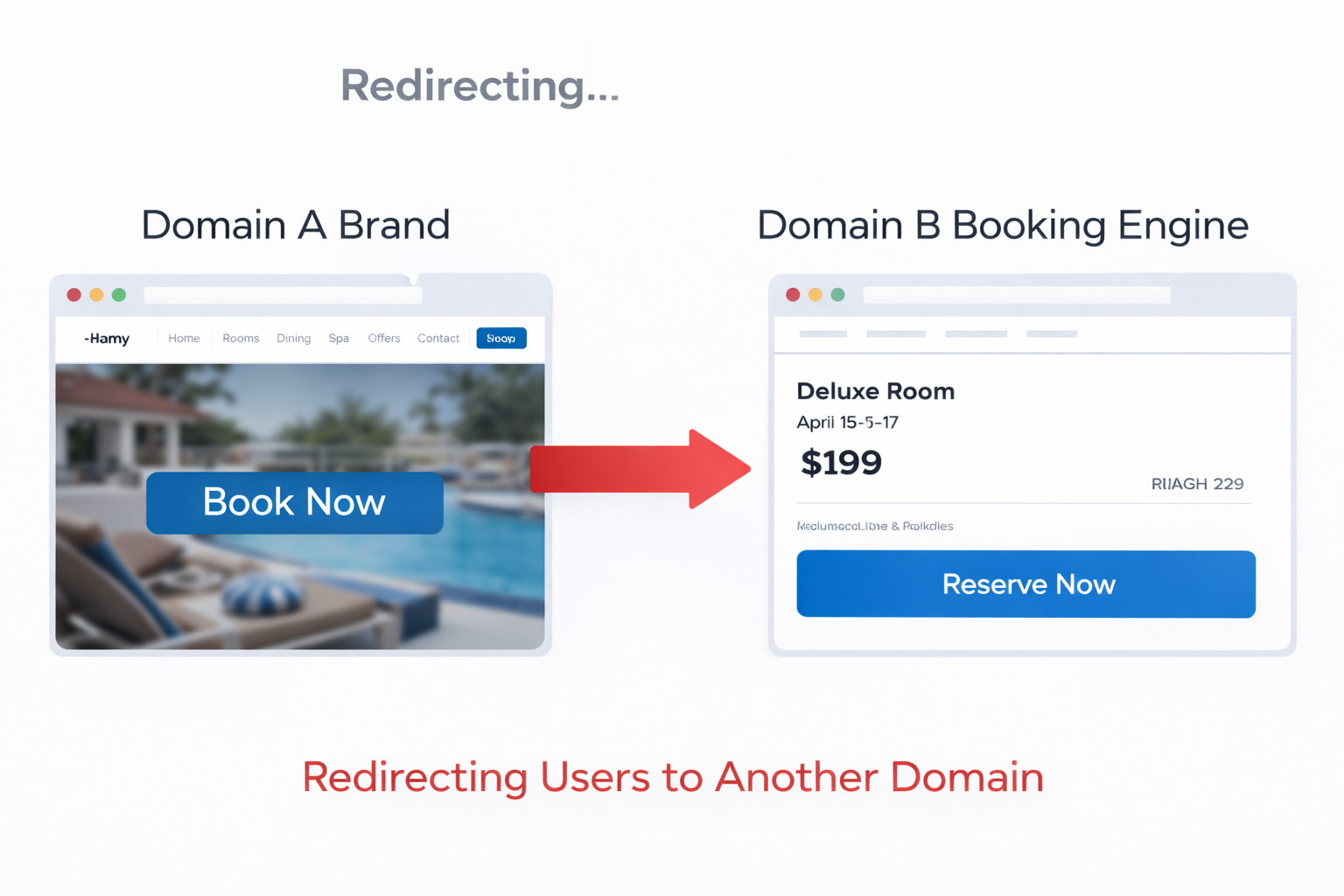 Hotel Booking Engine - No redirects